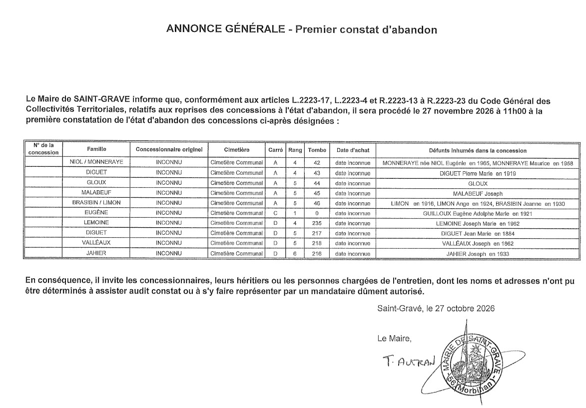 Nouvelle procédure de reprise de concessions en état d'abandon au cimetière de Saint Gravé